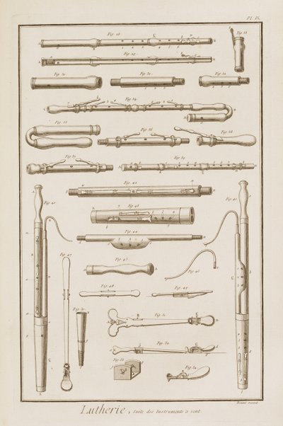 Plate IX: Wind instruments from the Encyclopedia of Denis Diderot (1713-84) and Jean le Rond d